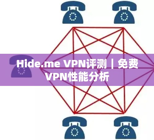 Hide.me VPN评测｜免费VPN性能分析