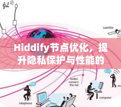 Hiddify节点优化，提升隐私保护与性能的平衡