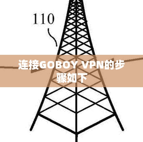 连接GOBOY VPN的步骤如下
