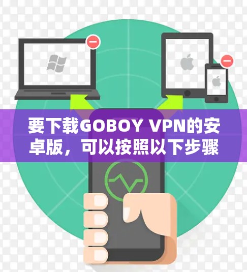 要下载GOBOY VPN的安卓版，可以按照以下步骤操作