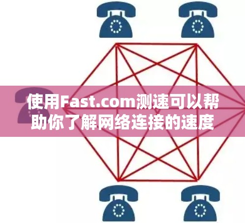 使用Fast.com测速可以帮助你了解网络连接的速度和质量。以下是详细的步骤和解释