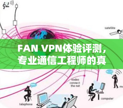 FAN VPN体验评测，专业通信工程师的真实使用感受