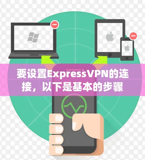 要设置ExpressVPN的连接，以下是基本的步骤