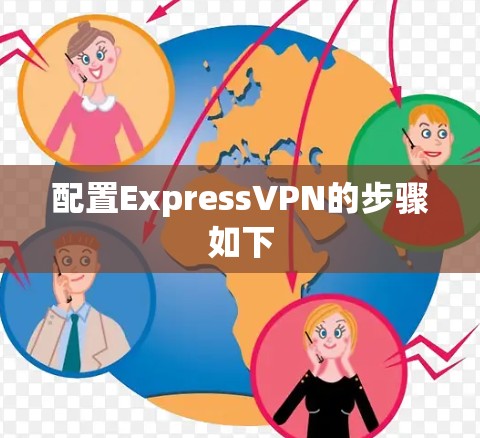 配置ExpressVPN的步骤如下