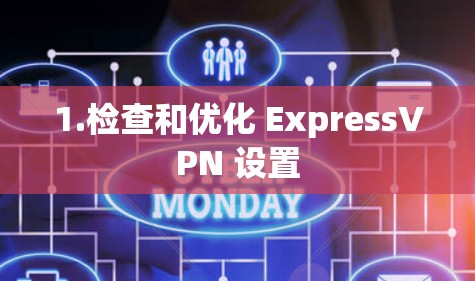 1.检查和优化 ExpressVPN 设置