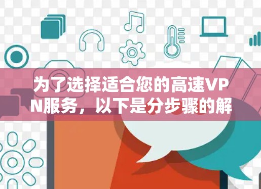 为了选择适合您的高速VPN服务，以下是分步骤的解决方案