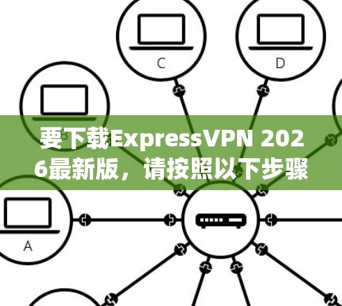 要下载ExpressVPN 2026最新版，请按照以下步骤操作