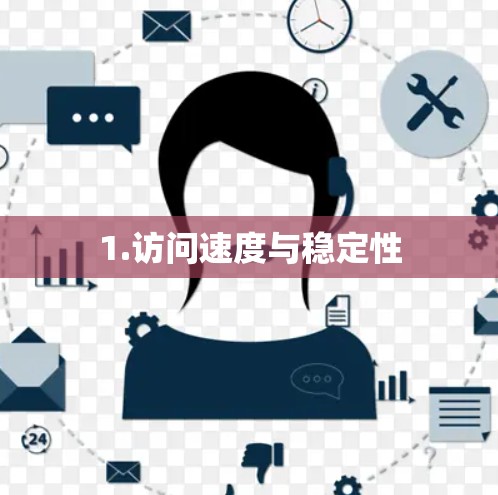 1.访问速度与稳定性
