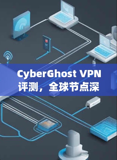 CyberGhost VPN评测，全球节点深度分析
