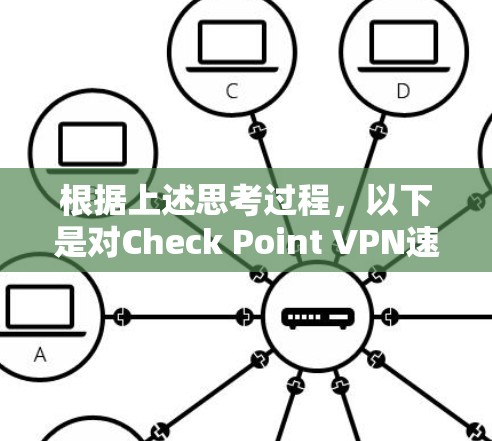根据上述思考过程，以下是对Check Point VPN速度测试的详细步骤和结果分析